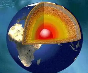 ciencia