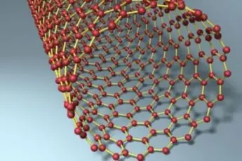 Irán, 8vo país en Nano técnologia