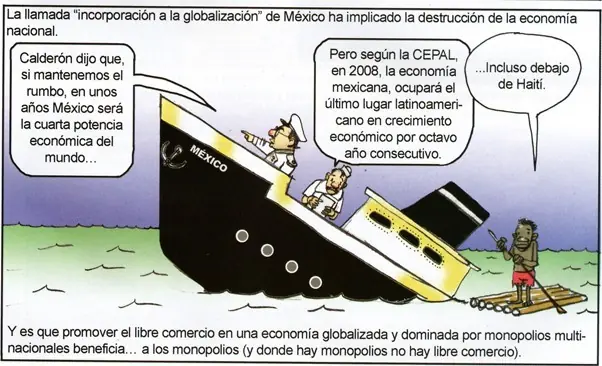 Neoliberalismo