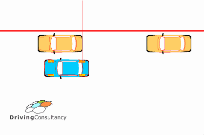 clases de estacionamiento