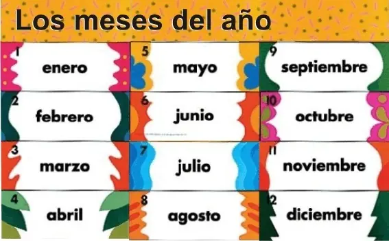 ¿Por qué febrero tiene 28 días?...