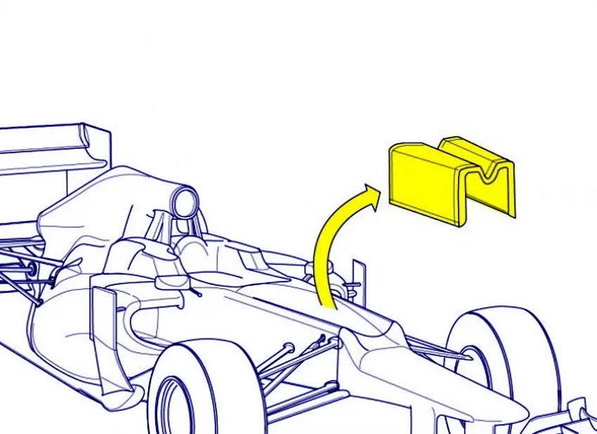 F1