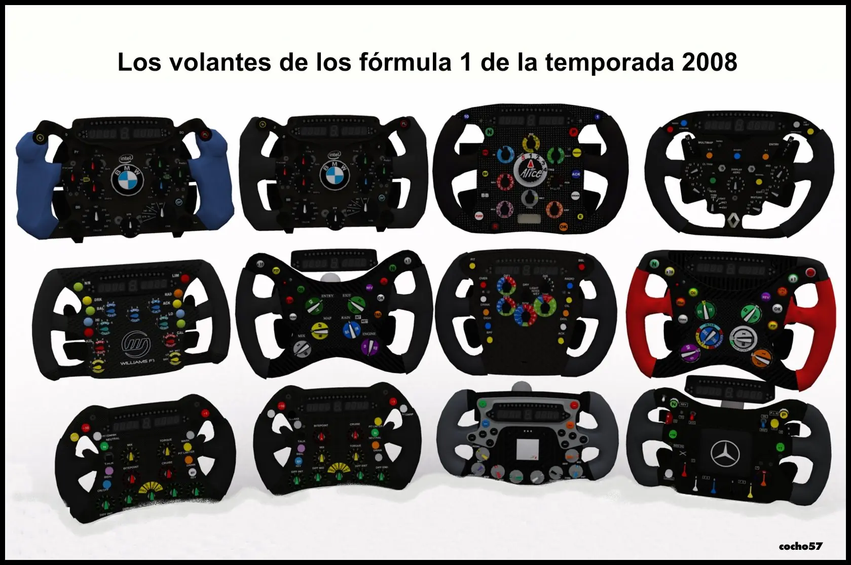 F1