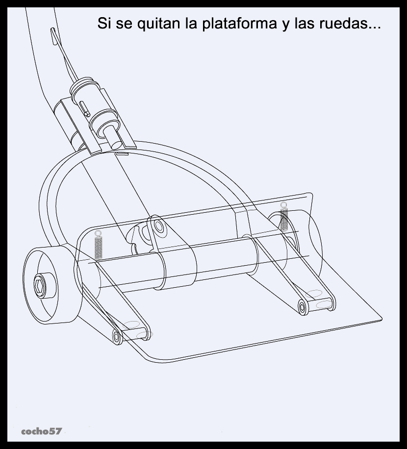 soluciones
