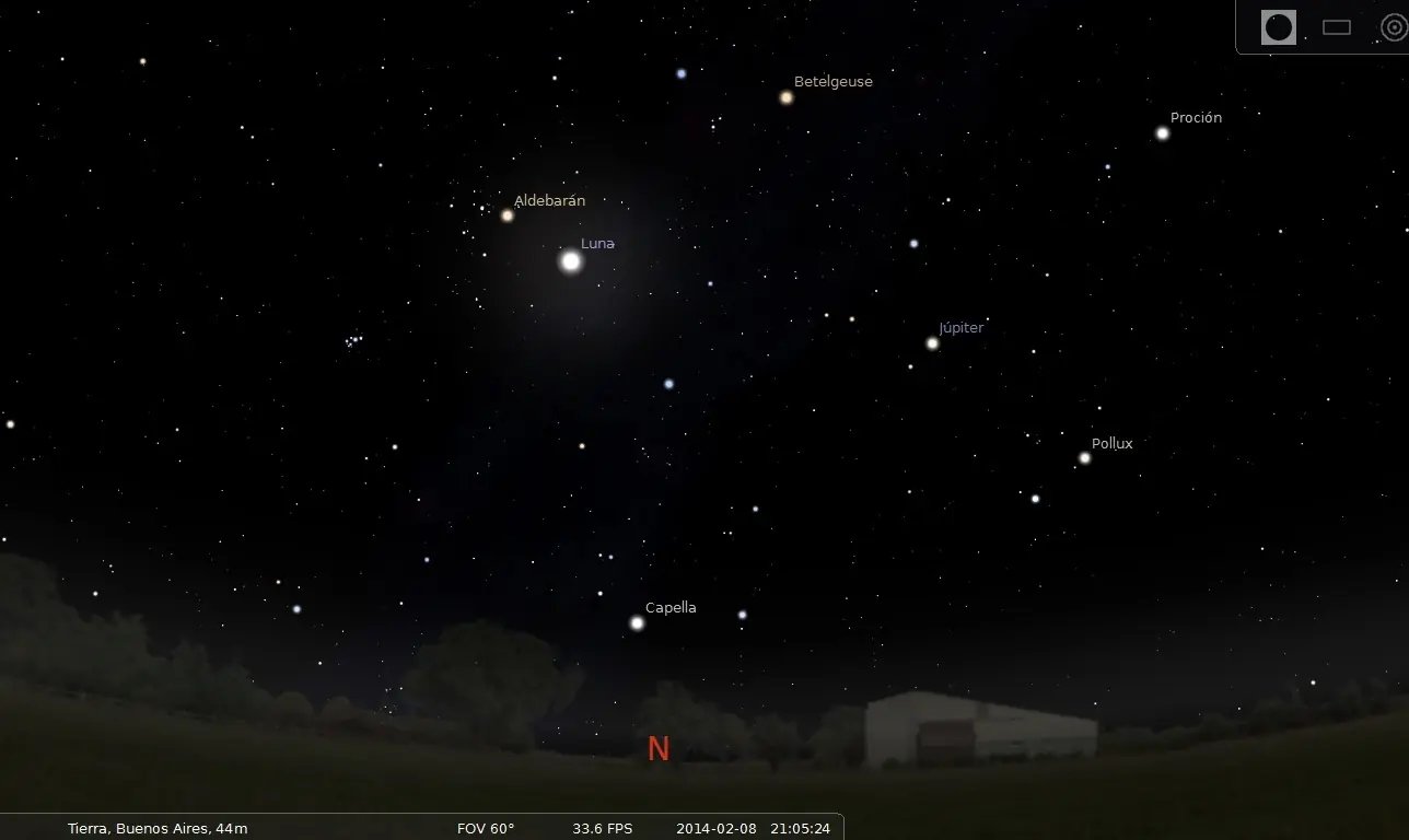 Si no estuviese nublado ...