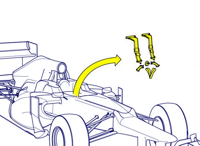 Técnica: Lo que hay que saber sobre un F1 P2