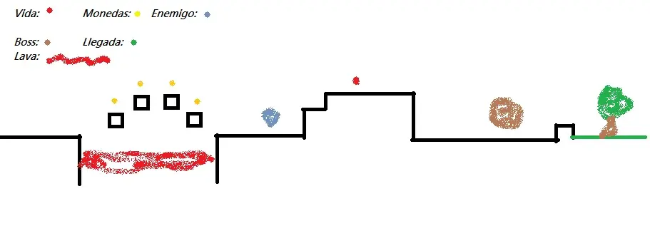 juego