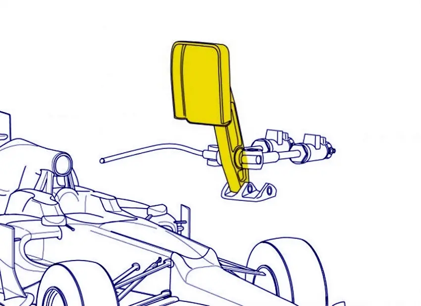 Técnica: Lo que hay que saber sobre un F1 P2