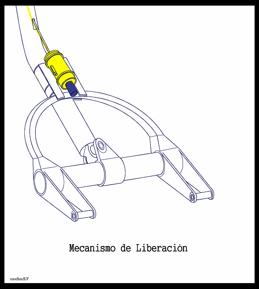 soluciones