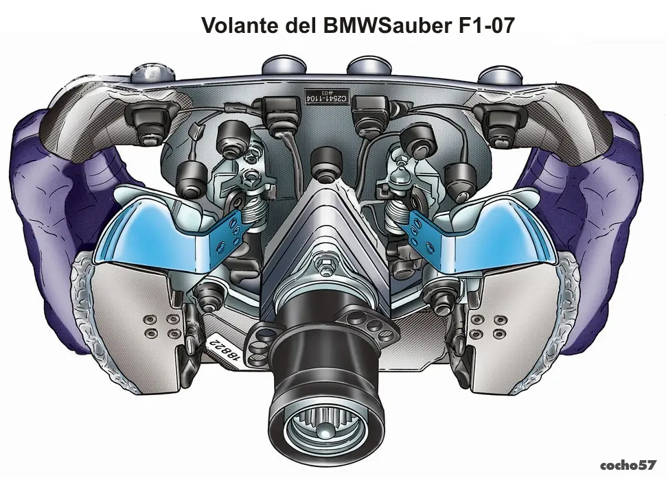 F1