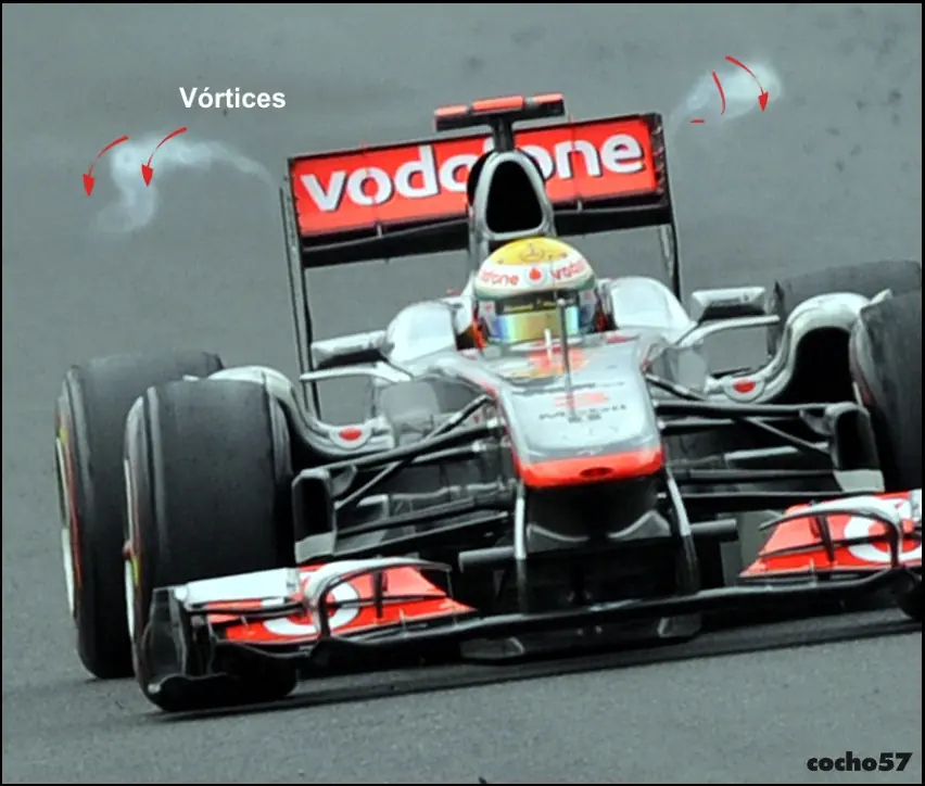 F1