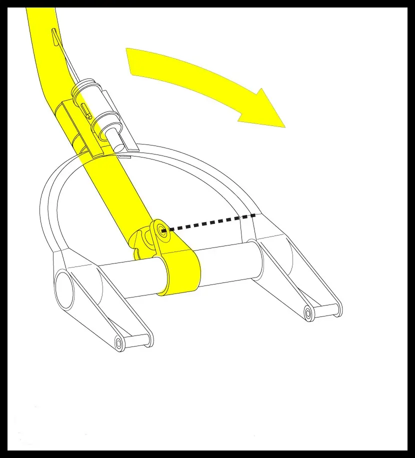 tcnica