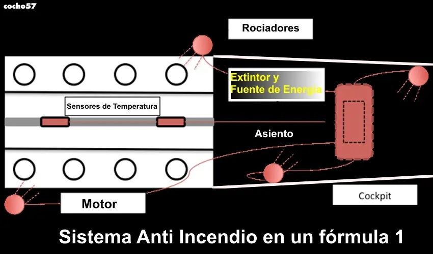 tcnica