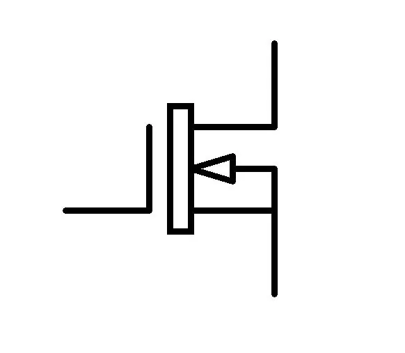 electronica