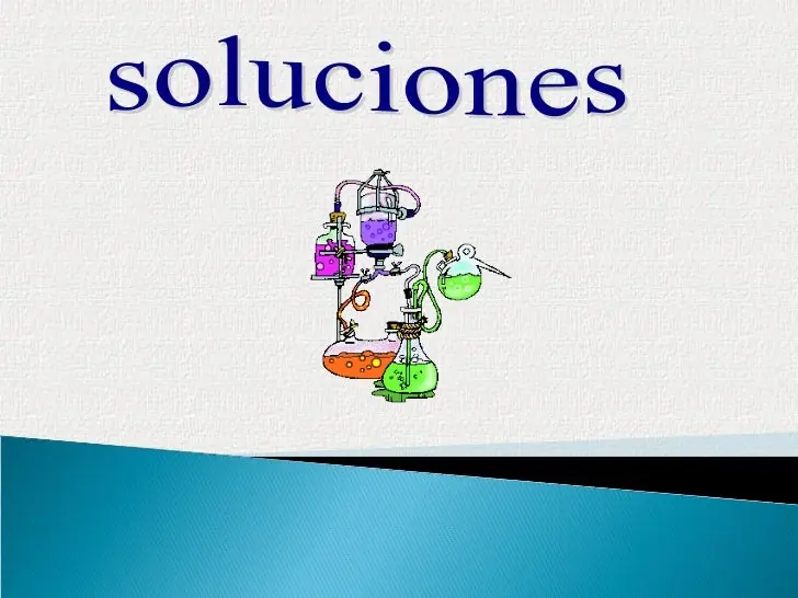 aducacion
