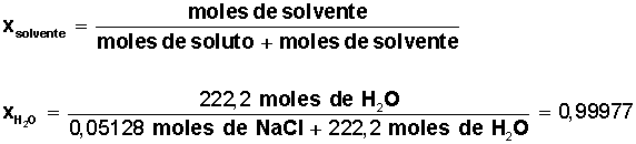 Química: soluciones