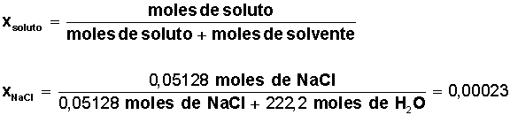 quimica