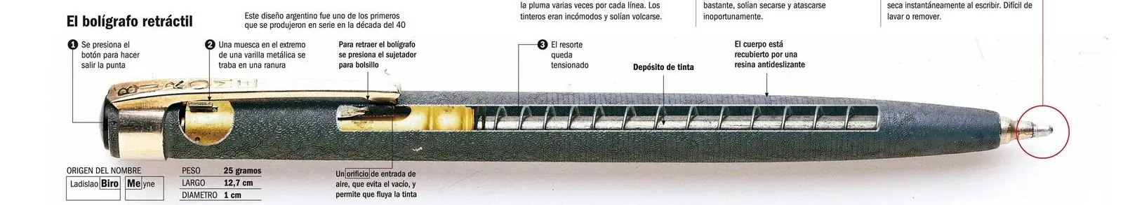 bic