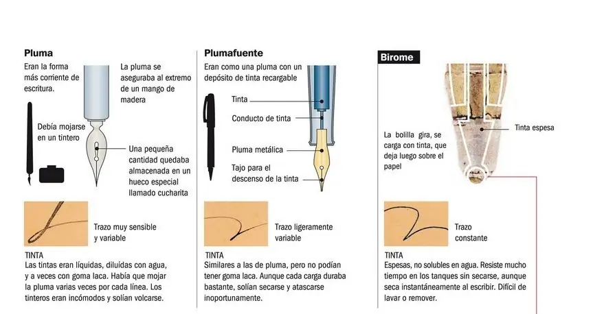 tinta