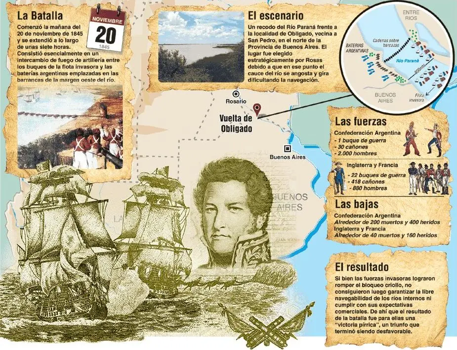 soberania nacional