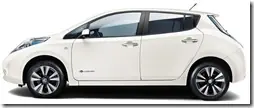¿Qué contamina más un coche eléctrico o uno de gasolina?