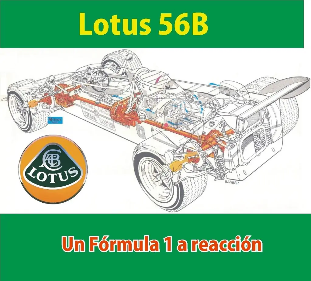 Equipos de F1: Luces y sombras