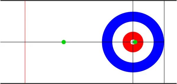 equipo rusos femenino de curling