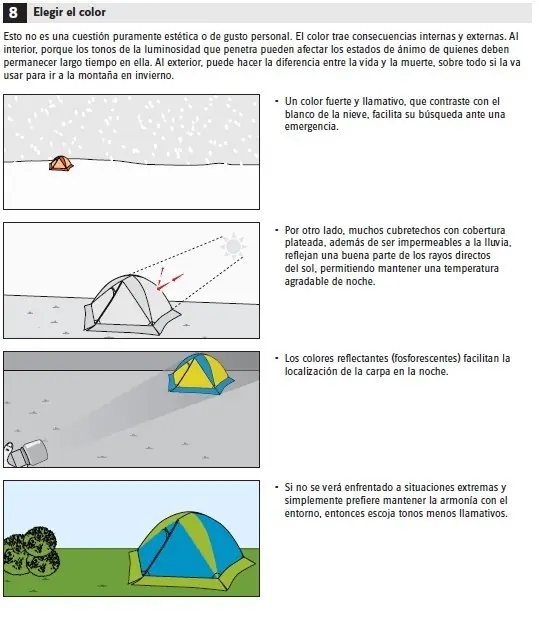 Como elegir y armar una carpa.