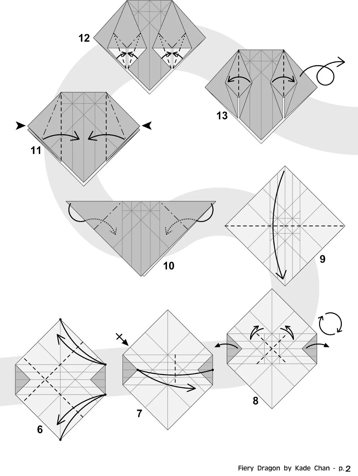 manual