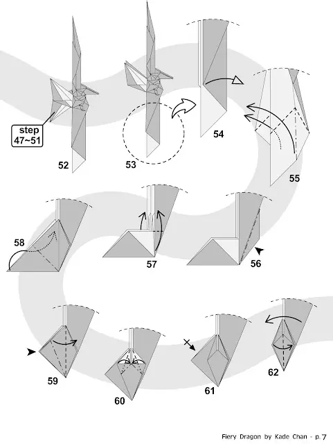 manual