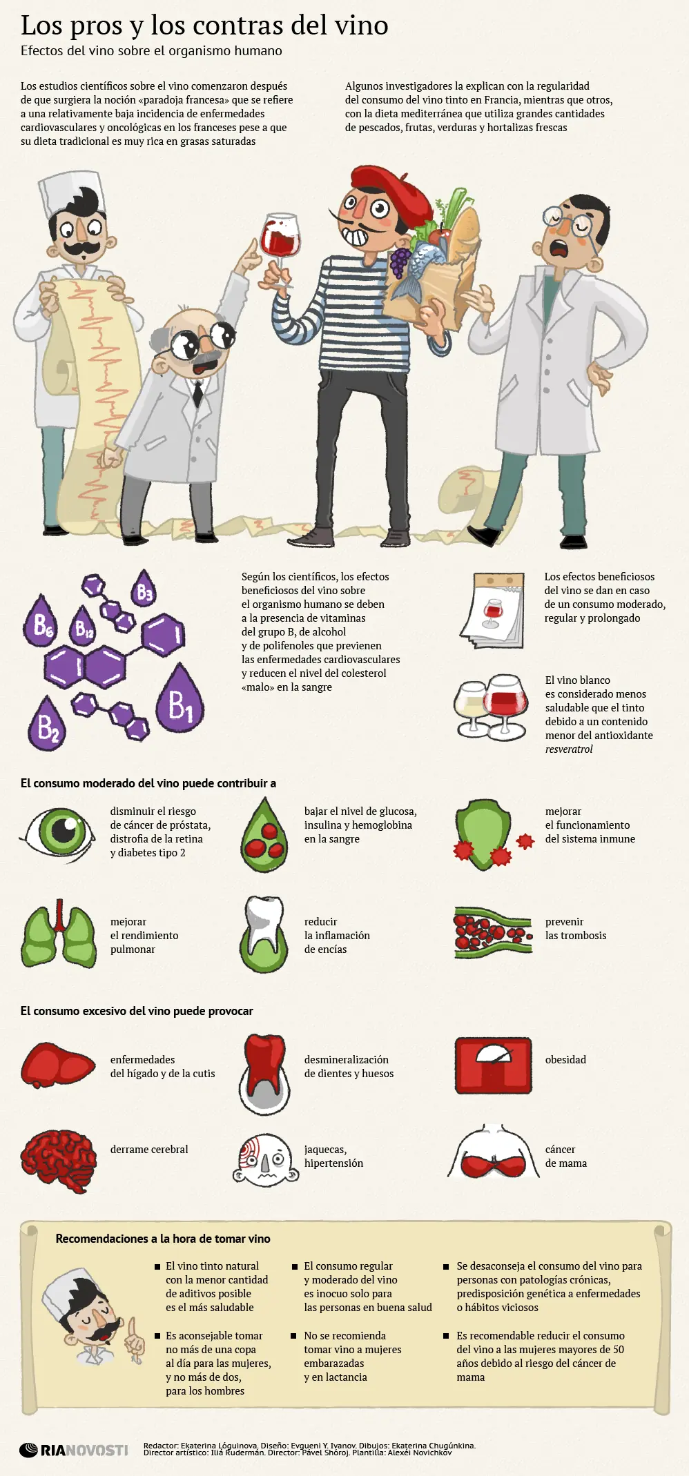 info