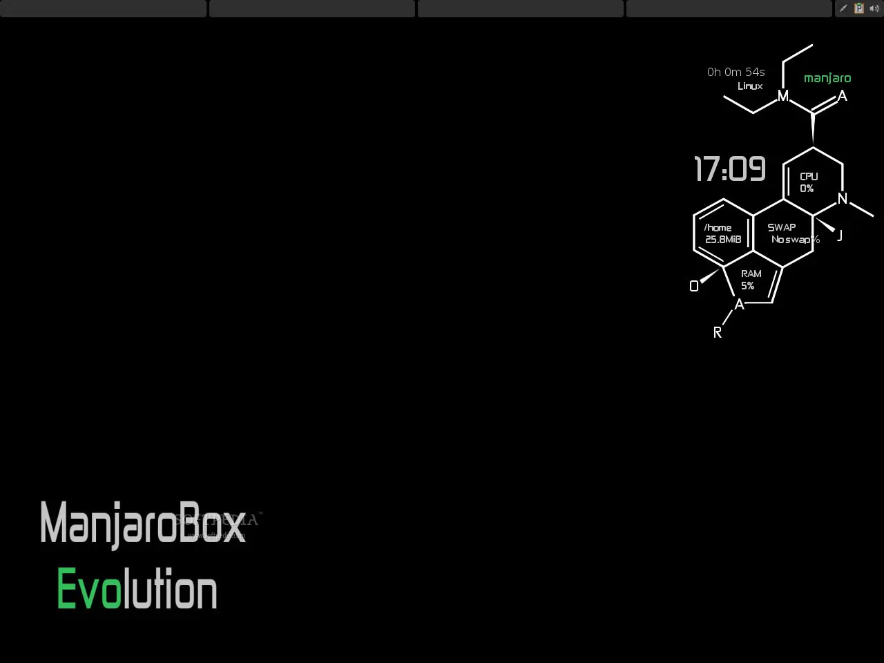 Manjaro Openbox 0.8.9 RC2 se ve impresionante