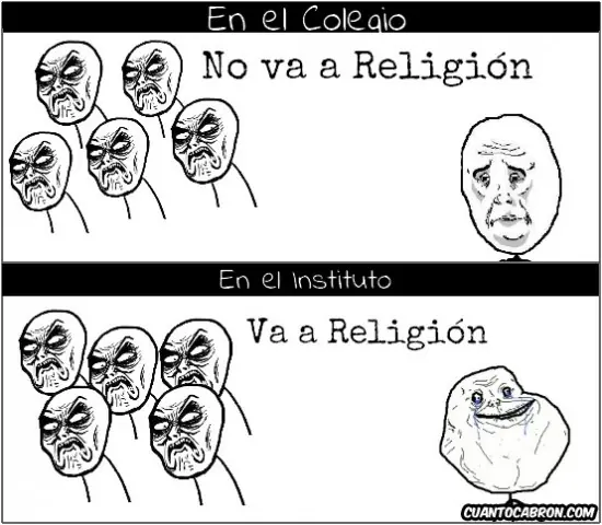 religion