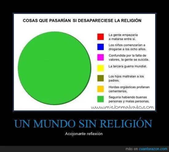 logica religiosa