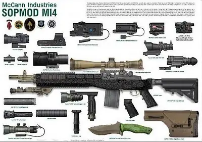 10 Mejores Rifles De Combate- Parte 1 -
