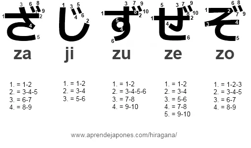 japones Jikan