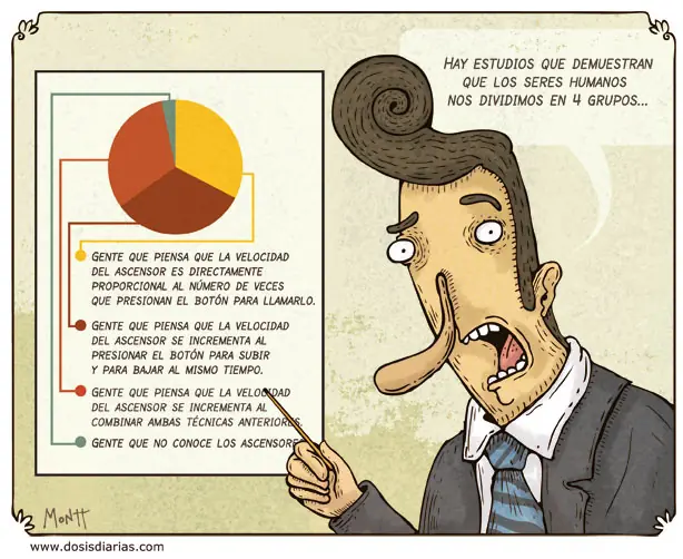 Humor inteligente (en serio) Parte 4