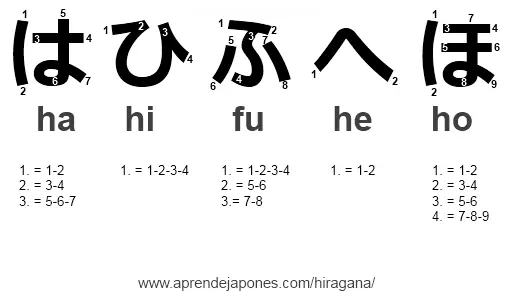 japones basico 4