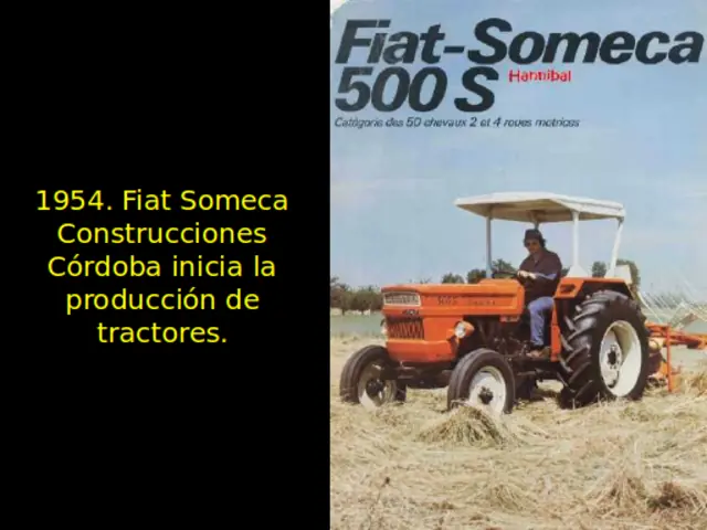 Hitos del automóvil en Argentina (JD)