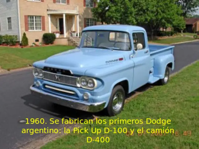 autos fabricad
