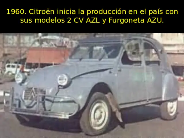 industria argentina