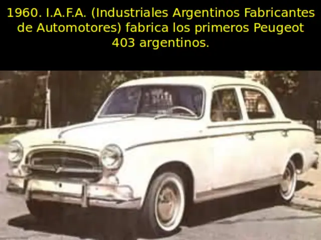 fabricas argentinas de autos