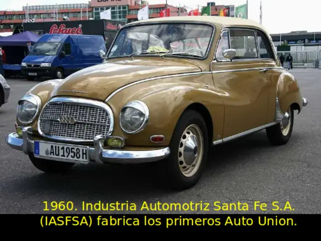 Hitos del automóvil en Argentina (JD)