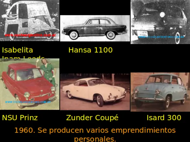fabricas argentinas de autos