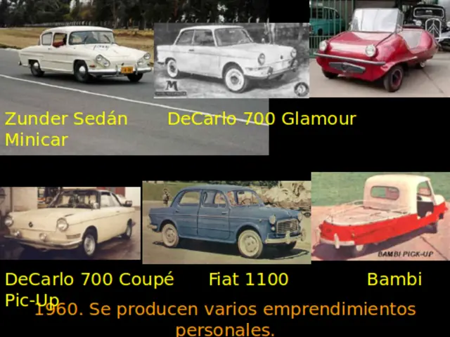 autos fabricad