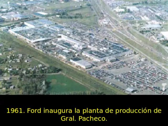 industria argentina