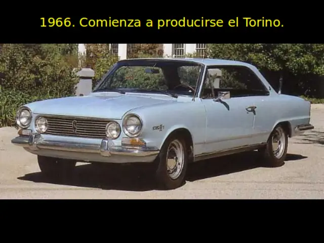 Hitos del automóvil en Argentina (JD)