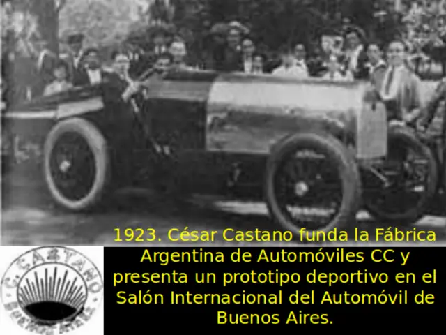 Hitos del automóvil en Argentina (JD)