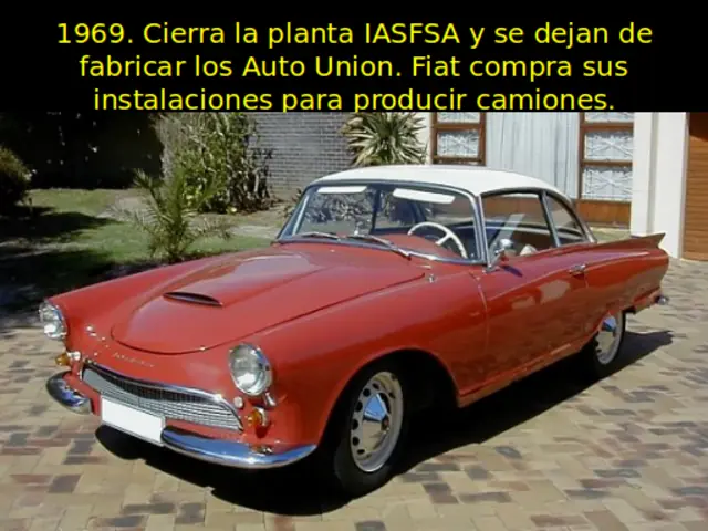 fabricas argentinas de autos