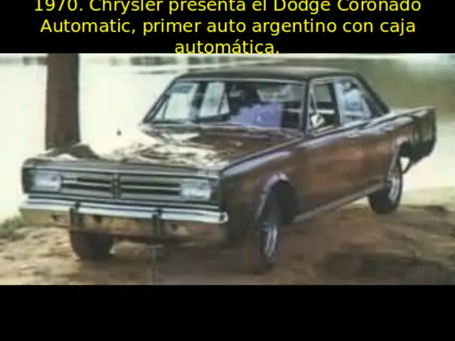 Hitos del automóvil en Argentina (JD)